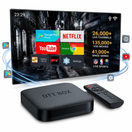 OTT Box IPTV Receiver
