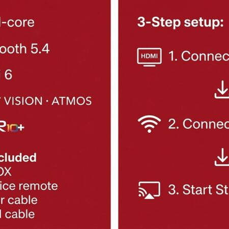 max tv box